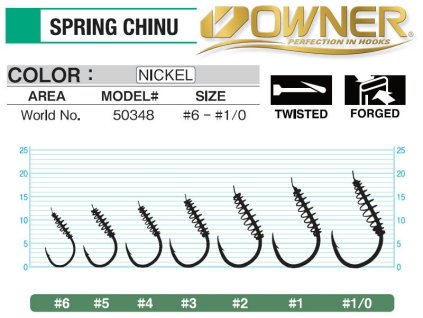 Háčik Owner 50348 (Veľkosť veľ. 1/0)