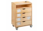 Exploring English Cabinet With Castors