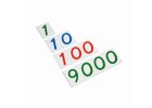 Velké plastové karty s čísly od 1 do 9000