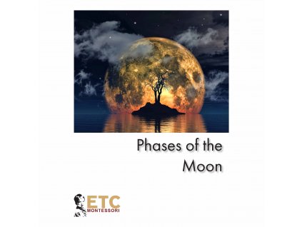 Phases Of The Moon Nomenclature