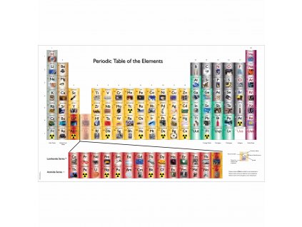 Periodic Table Chart