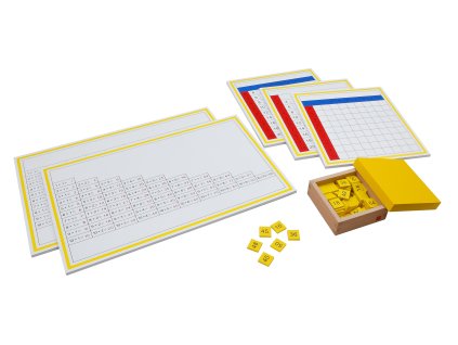 Multiplication Working Charts