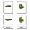 Třísložkové karty - zelenina