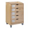 Exploring English Cabinet With Castors