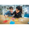 Mindmapping - sort the picture