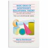 BASIC IDEAS OF MONTESSORI'S EDUCATIONAL THEORY