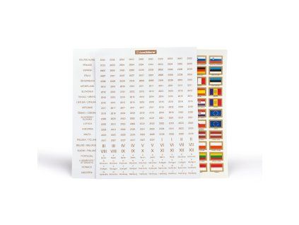 labels for euro coins 1