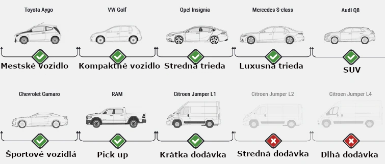 auta_ktore_obsluzy_lux_suv_sport_ram_L1