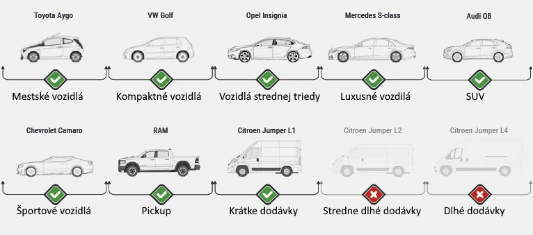 auta_ktore_obsluzy_lux_suv_sport_ram_L1_1