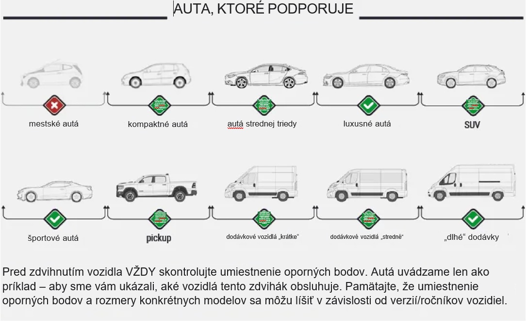 dvojstlpovy-zdvihak-rozmery