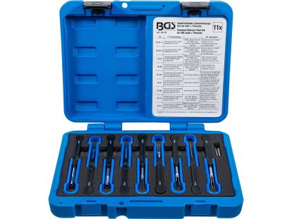 uvolnenie konentorov vag