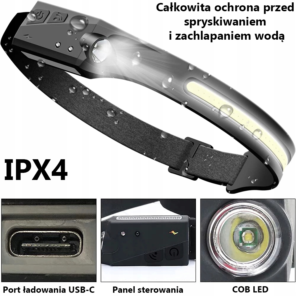 Dielenská lampa - čelovka