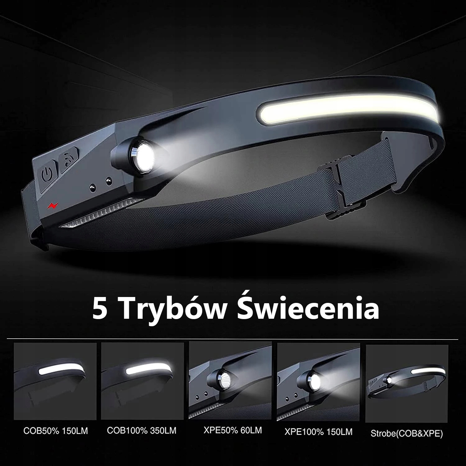 Dielenská lampa - čelovka