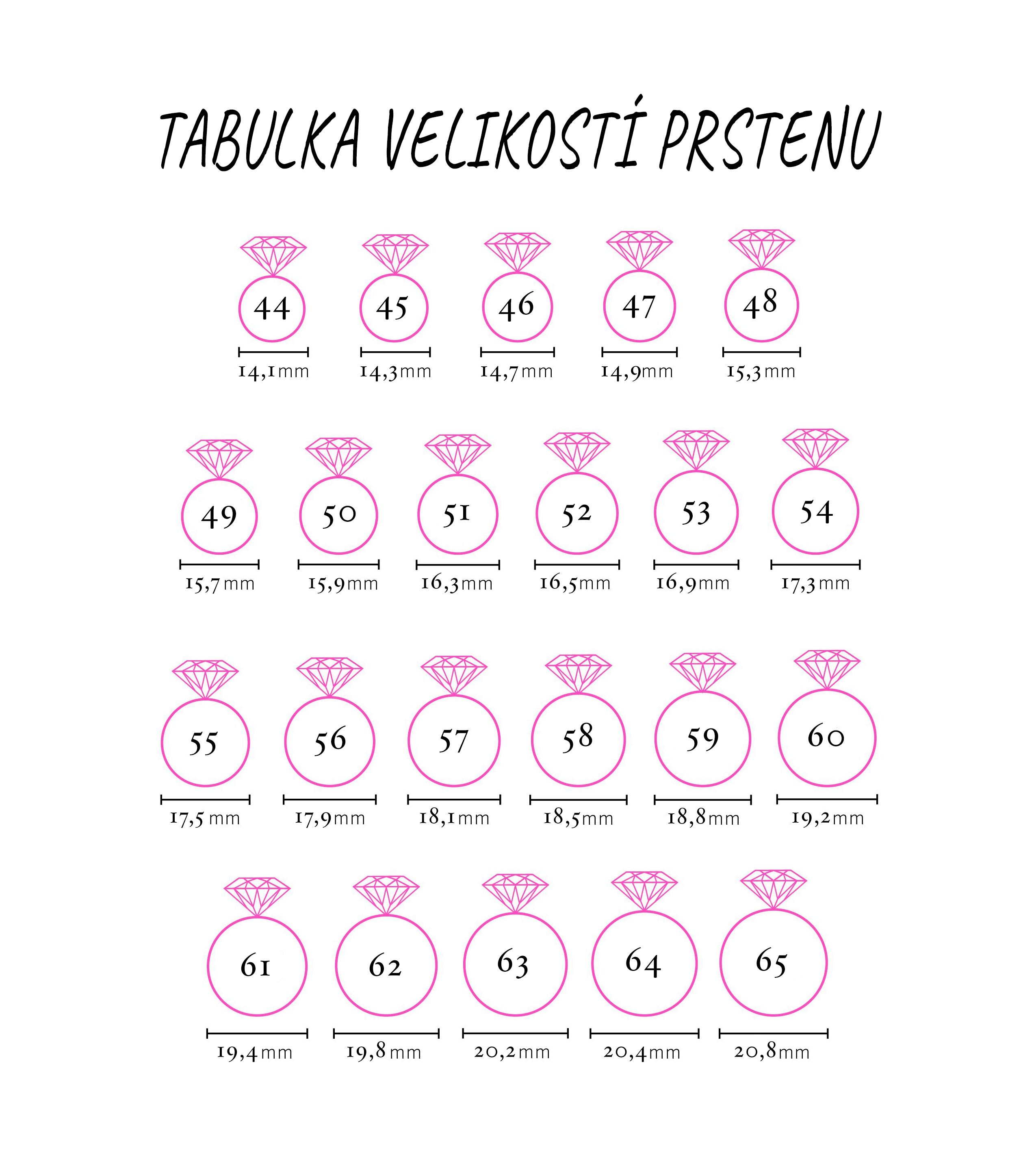 v5cef9563e2ad0-tabulka-velikosti-prstenu