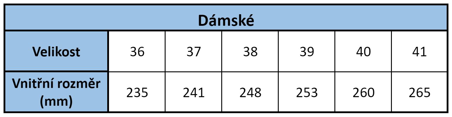 Tabulka-dámské-Texbase-Ukrajina