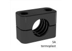 SA termoplast