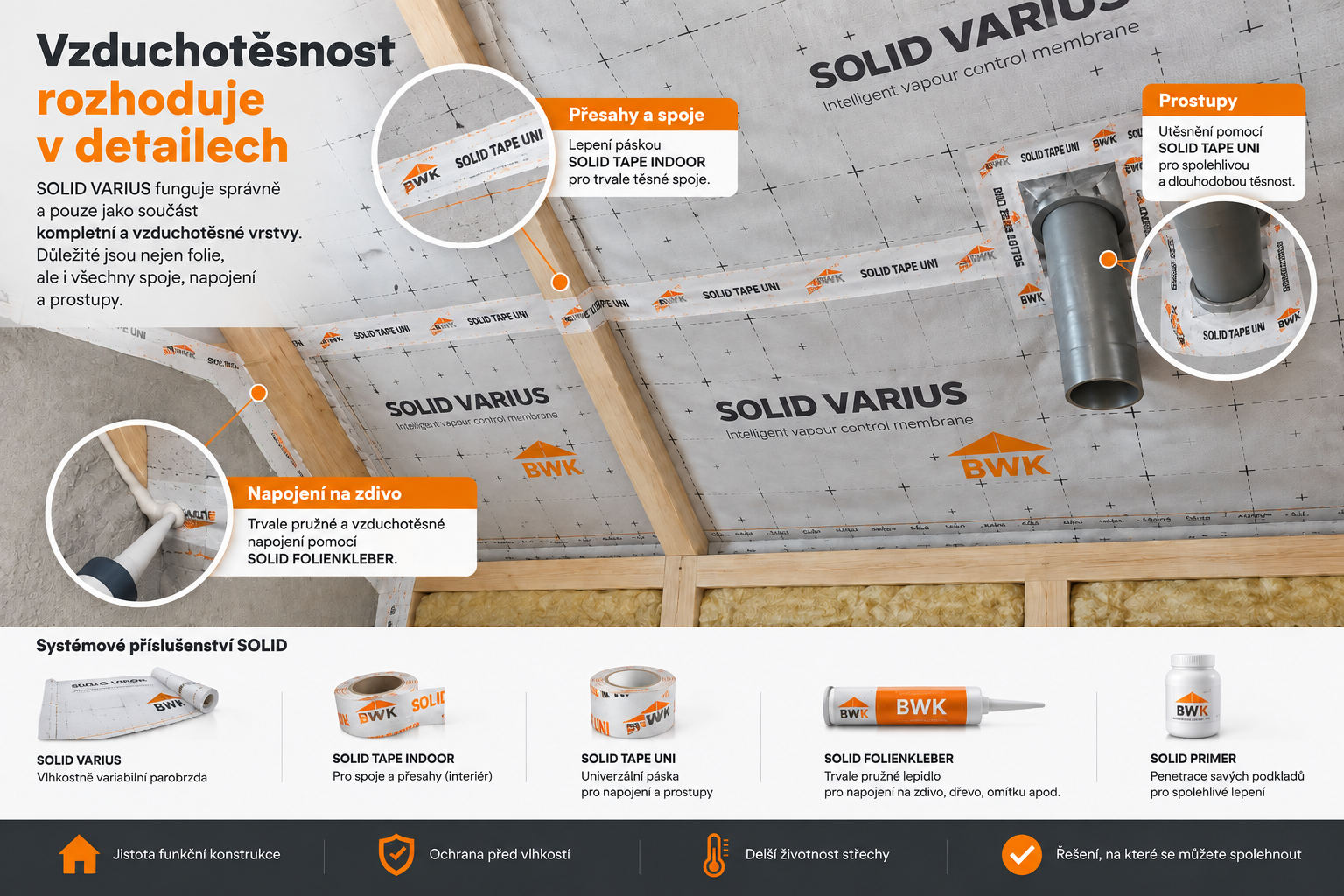 SOLID VARIUS – vzduchotěsné provedení spojů, napojení a prostupů