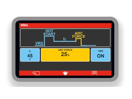 Screenshot 2019 03 01 Svářečka CO2 Svářecí invertor CO2 (MIG MAG) Electromig 330 Wave Aqua Telwin