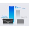 Renogy Deep CORE battery 12V 200Ah capacity positive tolerance