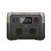 prenosna bateriova stanice ecoflow river pro max 5