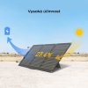 ecoflow solarni panel 60w 4