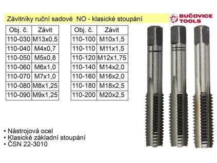 Závitníky ruční sadové M20x2,5 NO klasický závit