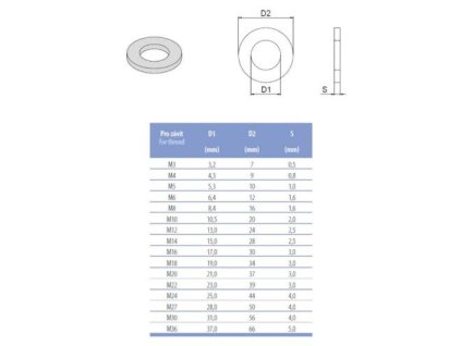 Podložka M12, Zn, DIN 125A