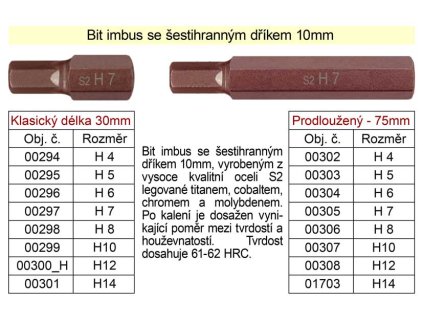Bit imbus  H12 se šestihranným dříkem 10mm délka 30mm