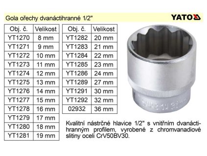 TRIUMF Gola ořech dvanáctihran 36mm 3/4" 12hran, na poloosy