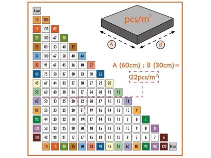 System Leveling - spony 1mm (500 ks)