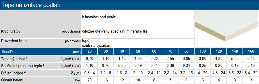 puren MV odpor, součinitel prostupu tepla, difúzní odpor