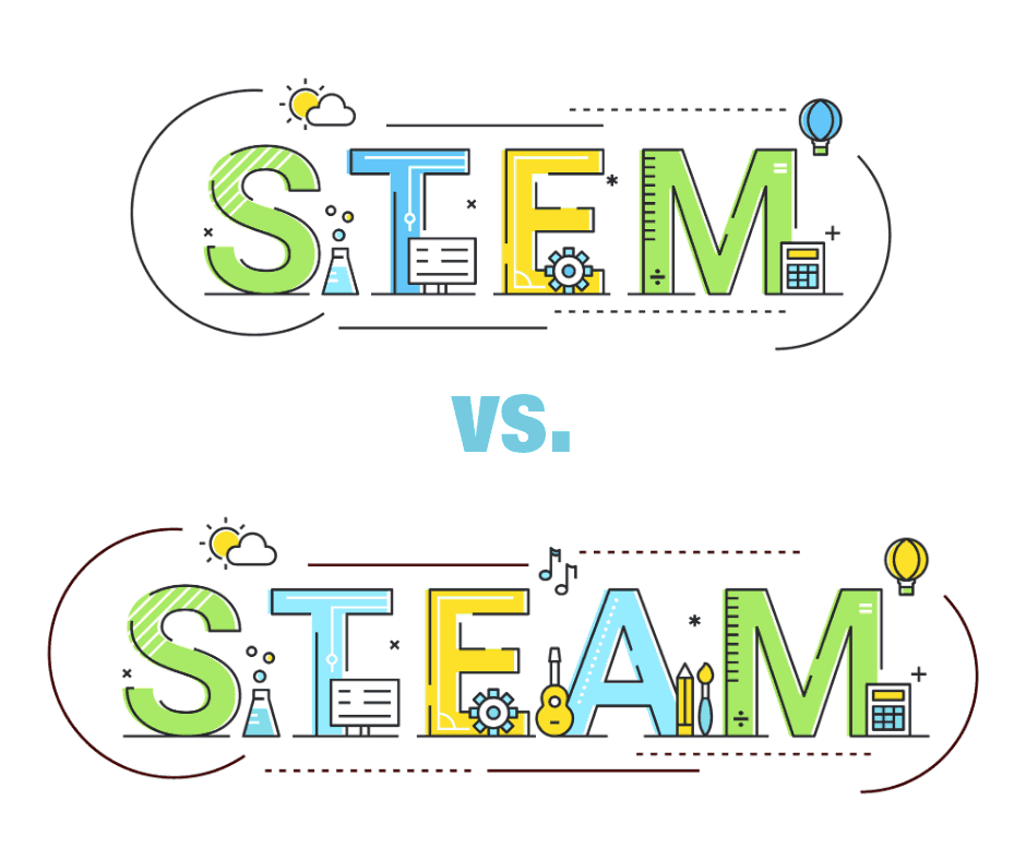 STEM vs. STEAM      