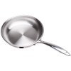 Pánev STEIN nerezová 3vrstvá 24cm