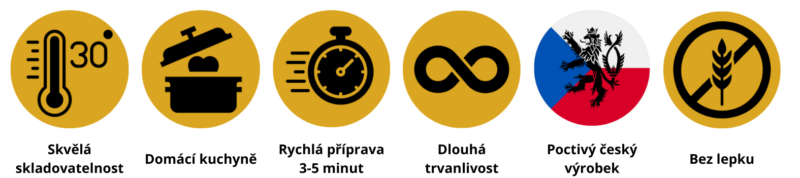 Konkurencni-vyhoda-poctivy-cesky-vyrobek-min