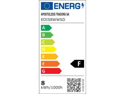 Retro LED Filament žárovka ST64 Clear 8W/230V/E27/2700K/800Lm/300°/Step Dim