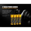 Taktická nabíjecí LED svítilna Fenix TK75 4xCree XHP35 HI 5100Lm 4 x baterie Li-ion 18650