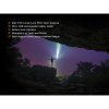 Taktická nabíjecí LED svítilna Fenix TK75 4xCree XHP35 HI 5100Lm 4 x baterie Li-ion 18650