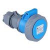 Spojovací zásuvka, Quick connect 3x32A IP67