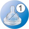 Avent dudlík Anti colicClassic+ 1 otvor, novorozenecký 2 ks (1)