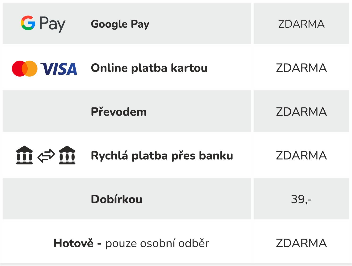moznost_platby