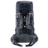 Aircontact Core 70+10