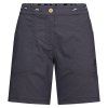 MANTRA SHORTS Women