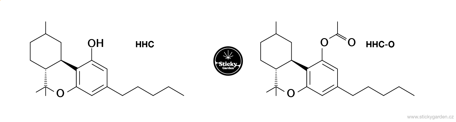 HHCO-vs-HHC