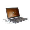 Dell Latitude E6520 Intel Core i5 2,6 / 4 GB RAM / 320 GB HDD / numerická klávesnice / DVD / nVidia NVS4200M / Windows 7 Professional