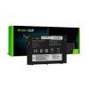 green cell 01av445 baterie pro notebooky lenovo thinkpad e480 4100 mah