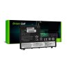 green cell l19c3pf9 baterie pro notebooky lenovo thinkbook 14 4650mah