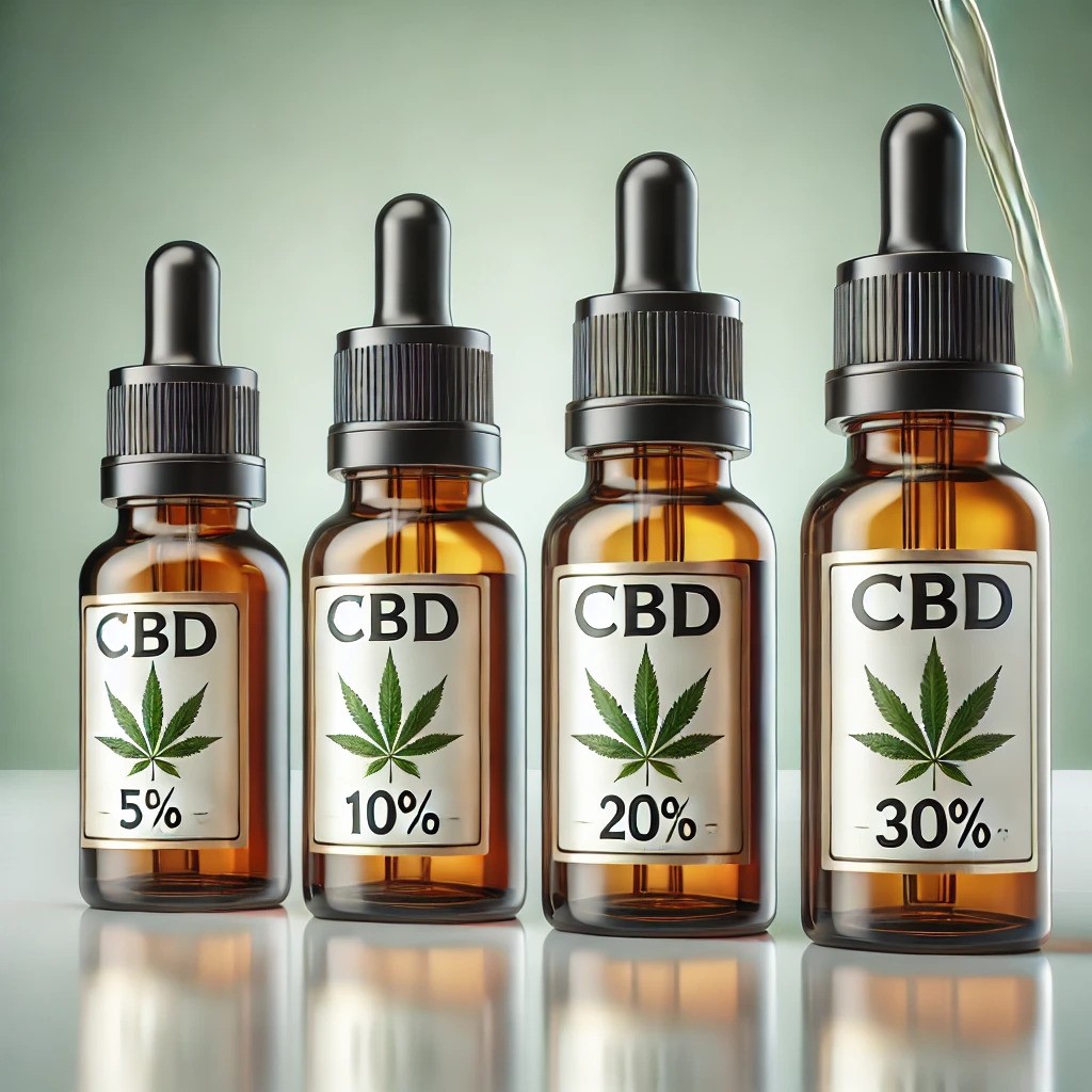 Jak vybrat ten správný CBD olej?