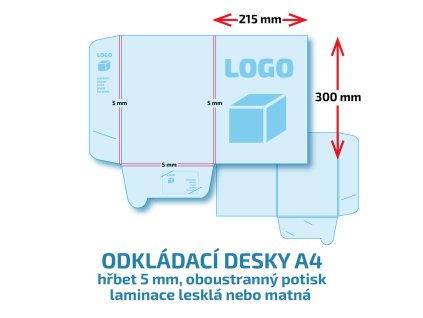 ODKLADACI DESKY Kreslicí plátno 1