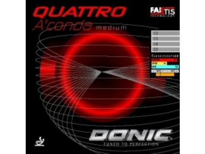 Poťah Donic Quattro A´Conda Medium (Poťah farba čierny / BLACK, Hrúbka špongie 2,0 mm)