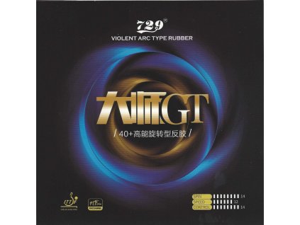 Poťah Friendship 729 Master GT (Poťah farba čierny / BLACK, Hrúbka špongie 2,1 mm)